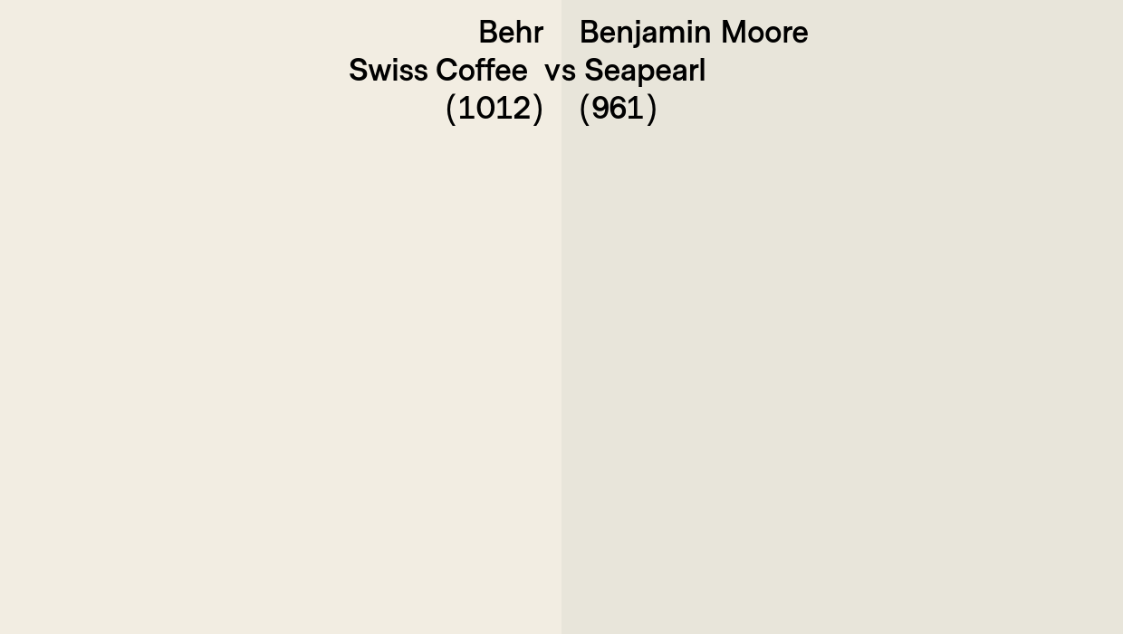 Swiss Coffee