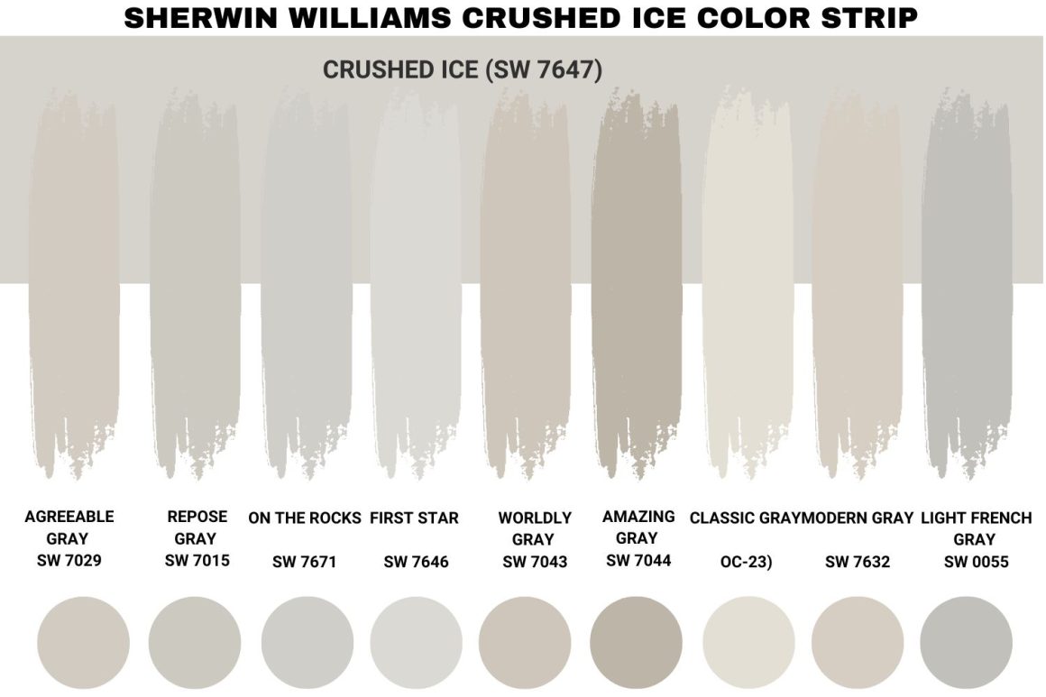 Coordinating Colors for Crushed Ice